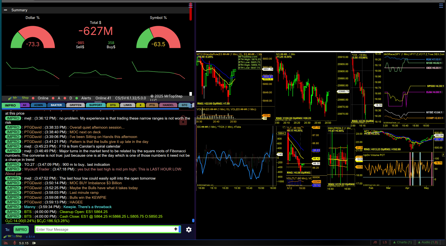 MrTopStep Full Bundle Screenshot